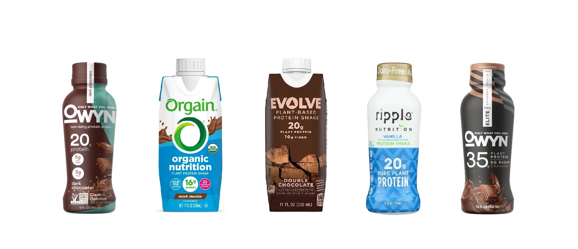 Can Protein Shakes Cause Constipation?